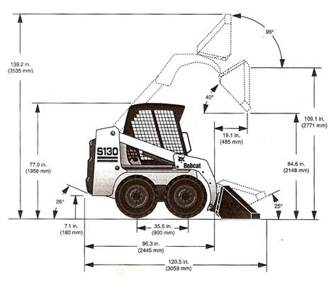 skid steer wiring diagram pdf|bobcat skid steer sizes chart.